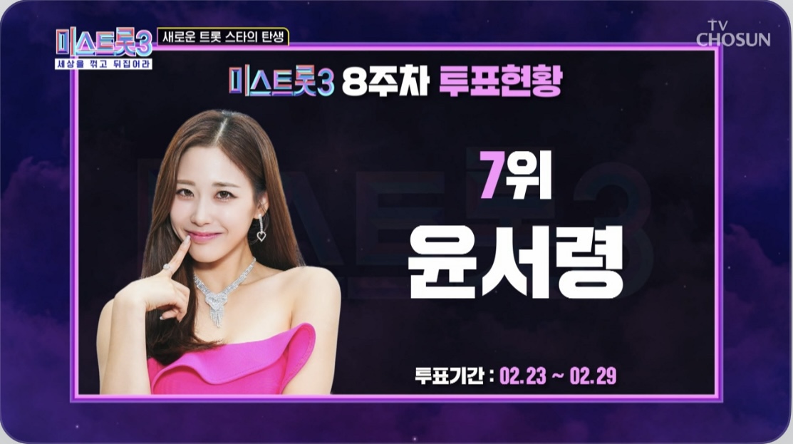 미스트롯3 8주차 투표 7위