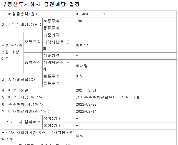 제이알글로벌리츠 2021하반기 배당 공시
