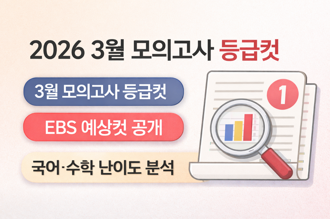 2026 3월 모의고사 등급컷 분석