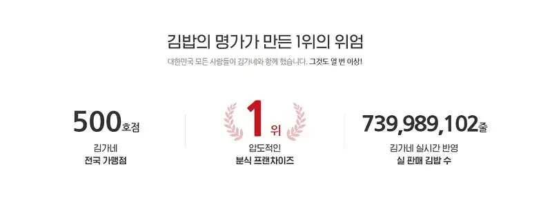 김가네-창업-장점-3가지