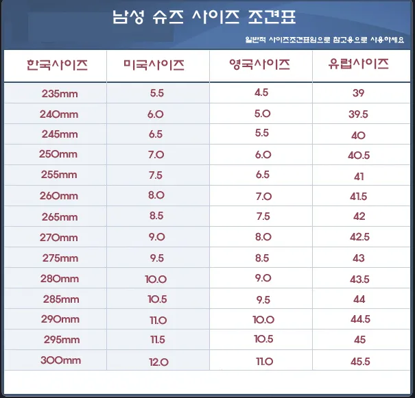 세계 신발 사이즈 변환표로 해외직구 실수 줄이기 가이드_2
