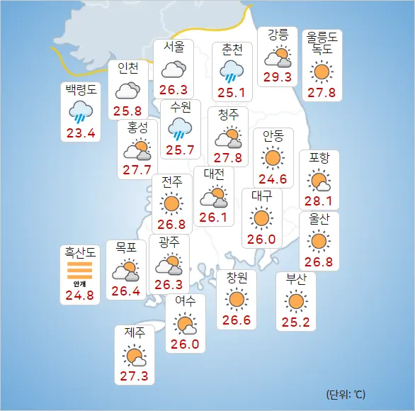 날씨예보 2024년 07월 22일 월요일 06시 기상청 발표