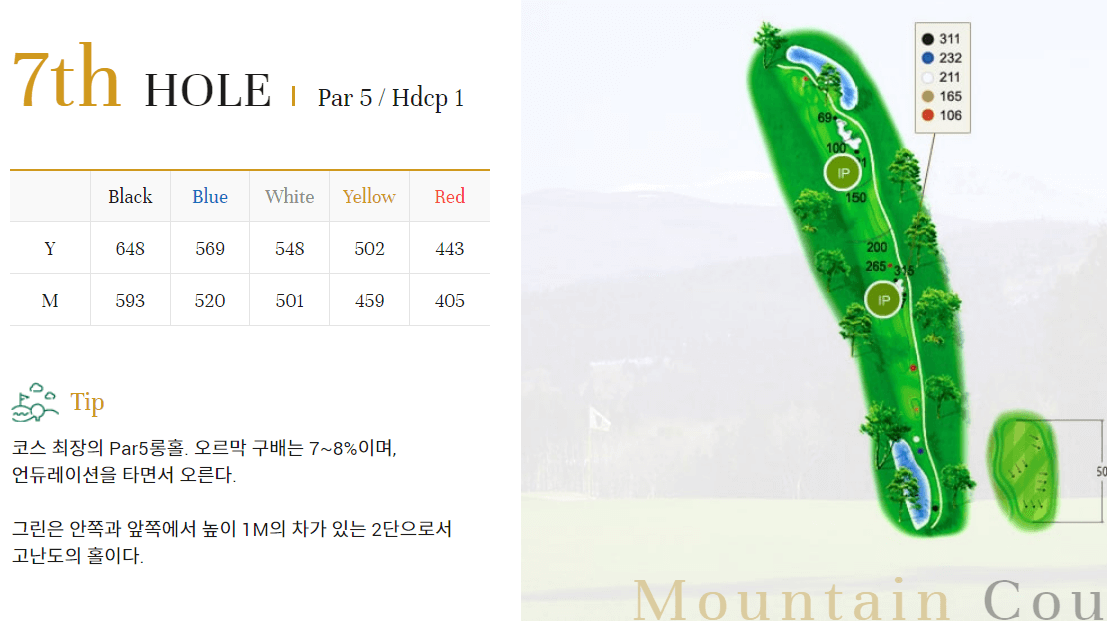 타미우스 컨트리클럽 마운틴코스 7