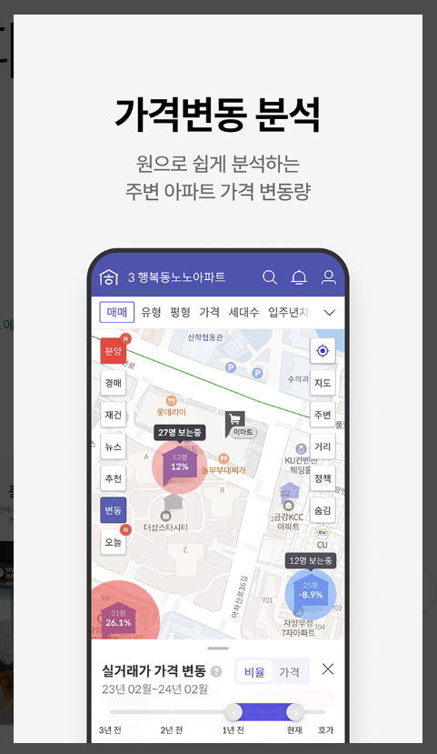 호갱노노로 돈버는 방법
