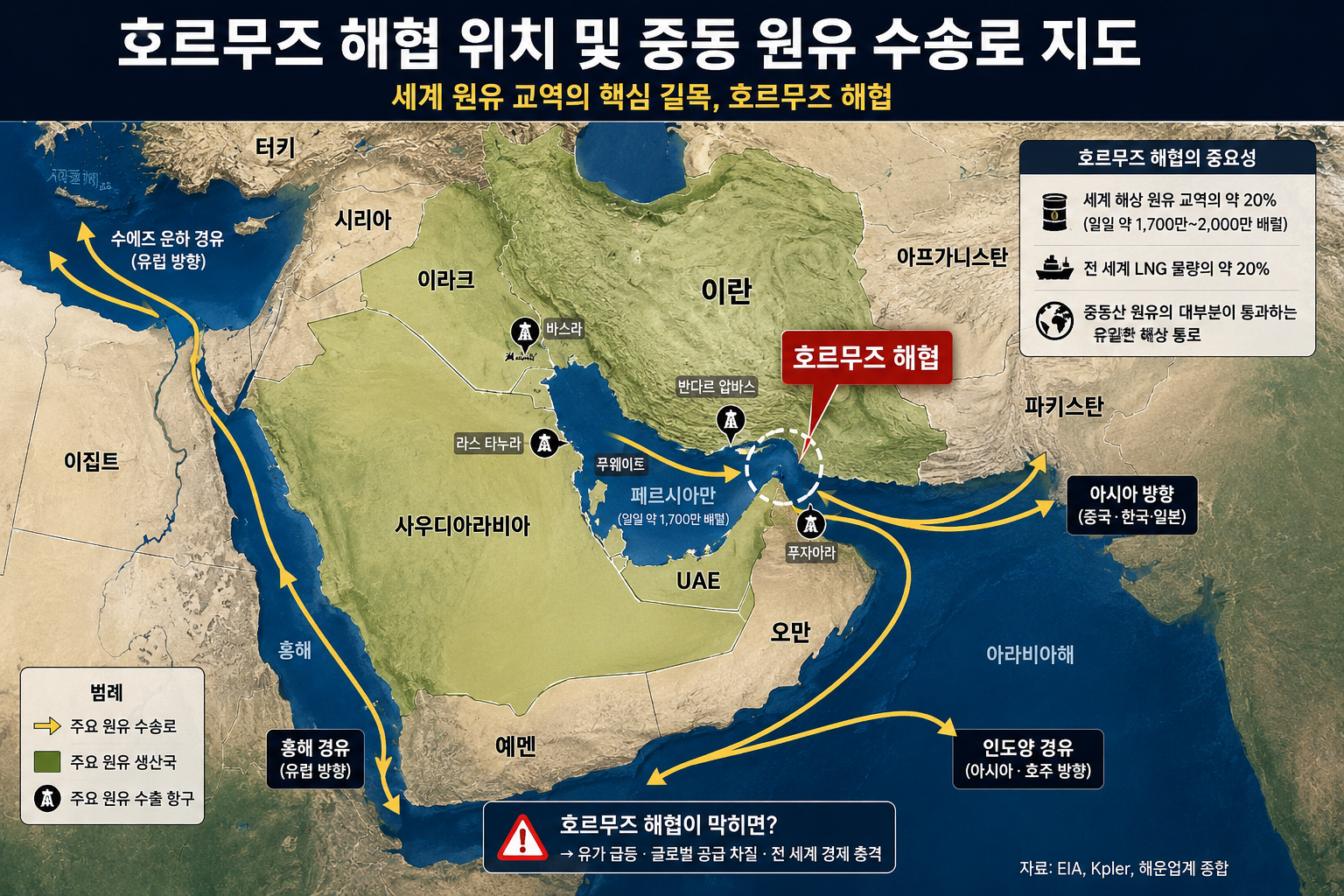 호르무즈 해협 위치 및 중동 주요 원유 해상 수송로 지도