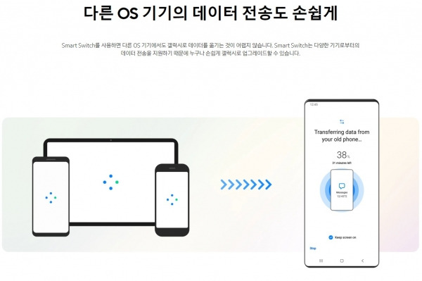 데이터 전송 사진