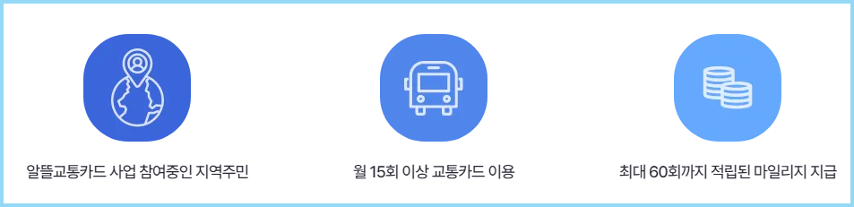 알뜰교통카드-마일리지-지급