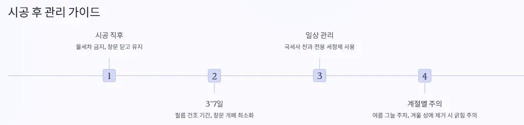 썬팅 시공 후 관리
