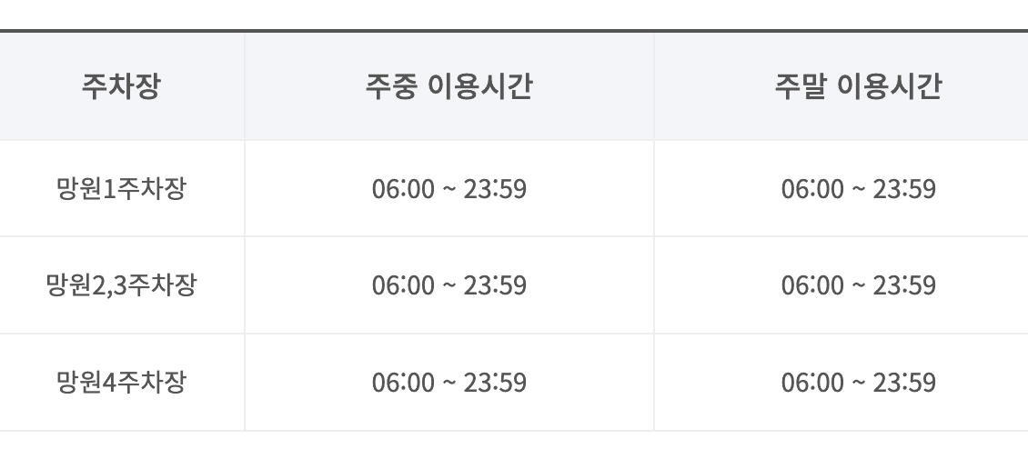 망원 한강공원주차장 실시간 주차 정보 주차요금 할인