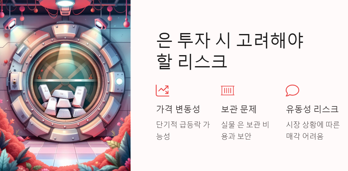 은 투자 시 고려해야 할 리스크