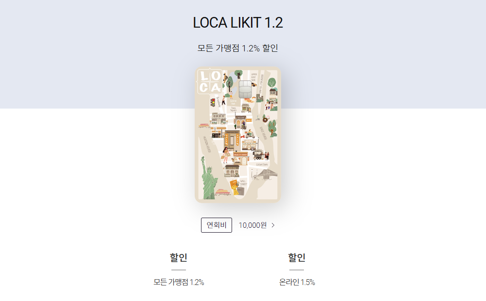 LOCA LIKIT Shop vs LOCA LIKIT 1.2 어떤 카드가 나에게 맞을까