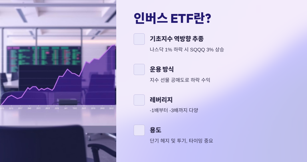 인버스 ETF란 무엇인가?