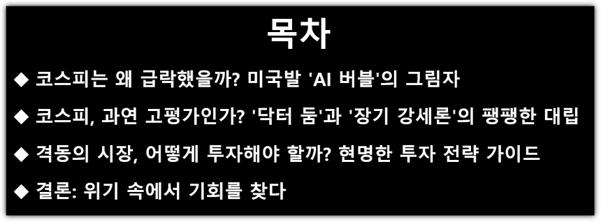 11월 7일 코스피 하락, 급락 이유, 코스피 고평가 및 조정 가능성, 기간, 대응, 투자 전략 목차