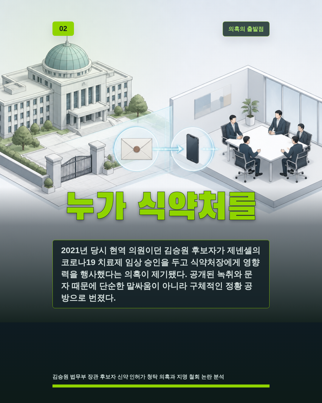 누가 식약처를
