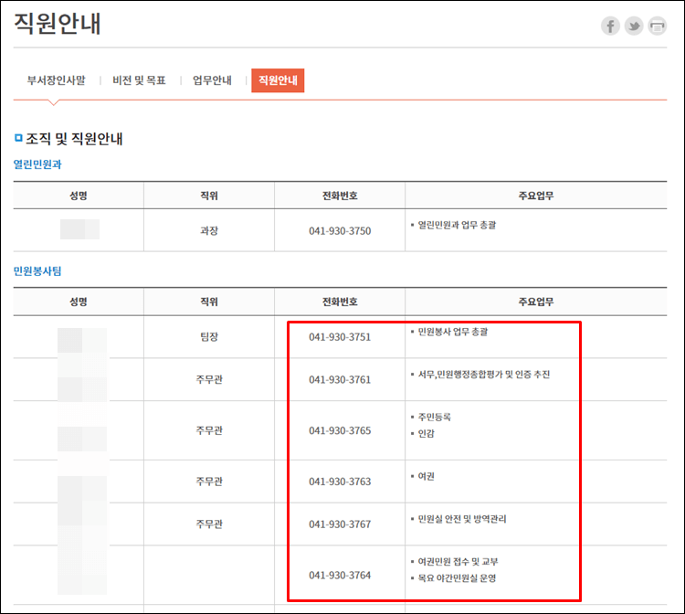 보령시청-전화번호