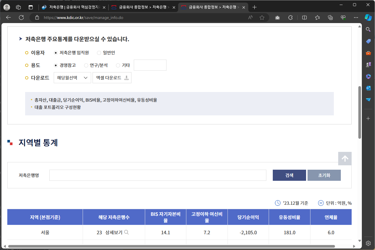 저축은행 건전성, 안전성 지표 확인하는 4가지 방법 - 예금보험공사