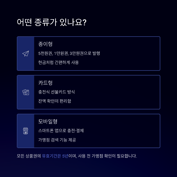 어떤 종류가 있나요?
