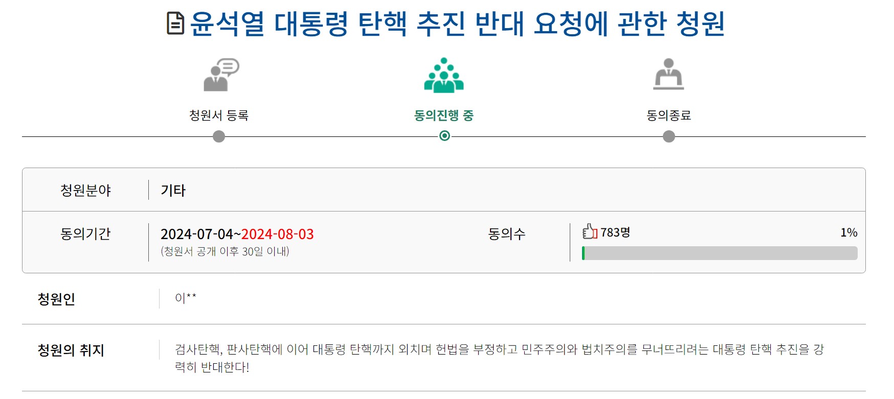윤석열 탄핵 추진 반대 청원 사이트