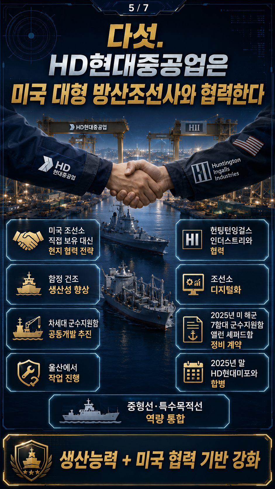 한화오션과 HD현대중공업 군함 경쟁력 비교