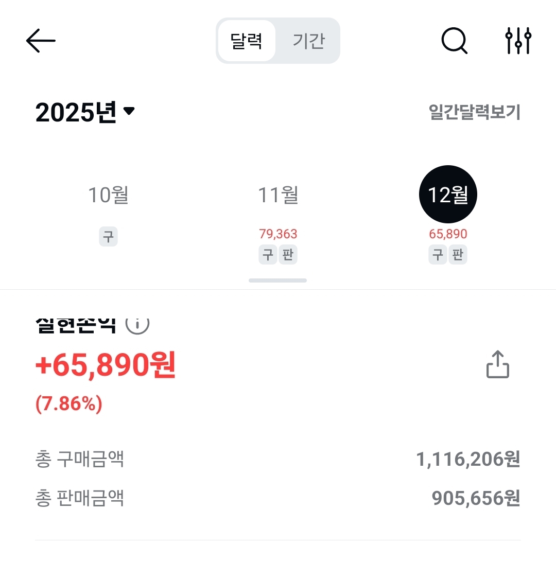 아동수당, 적금 대신 미국 주식에 투자해야 하는 이유와 구체적인 방법을 공개, 투자후기수익확인 이미지화면