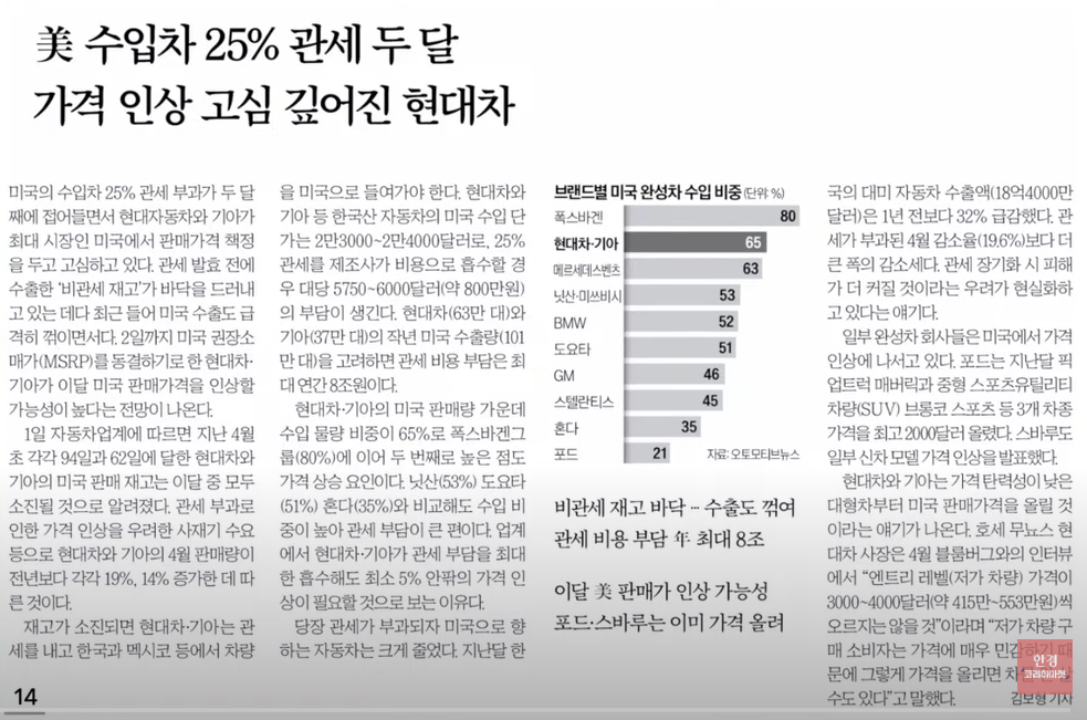 미국 25% 관세 직격탄, 현대차·기아차 수출 위기…가격 인상 불가피