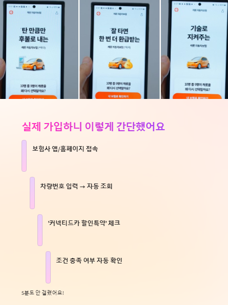 실제 가입하니 이렇게 간단했어요