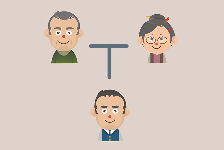 유전으로-인한-대인공포증