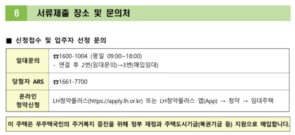 청년 매입임대주택,경기남부 임대주택,LH 청약,LH 청년임대,LH 예비입주자,예비입주자 모집,청년 임대주택 신청,2순위 청약,3순위 청약,LH 청약신청방법,청년 주거지원,LH 임대주택 조건,무주택 청년,LH 신청자격,청약 신청방법,청약 팁,매입임대주택 자격,LH 예비입주자 순위,임대주택 당첨팁,임대주택 서류,임대주택 순위조건,청년임대주택 자격,LH 경기남부 청약,LH 청년전세,LH 원룸청약,청약 1순위 조건,청약 2순위 전략,3순위 당첨방법,LH 예비입주자 전략,경기 청년임대,LH 중복신청,LH 청약서류,LH 청년지원정책,LH 공급대상,저소득 청년주거,LH 공가 입주,LH 청약우선순위,청년 주택복지,무주택세대주 자격,LH 예비당첨자,LH 공고문 정리,청약 실패 대처법,임대주택 신청꿀팁,LH 주택유형,LH 청약신청사이트,LH 청약 일정,청년임대주택 경쟁률,비인기지역 청약,LH 청약 필수서류