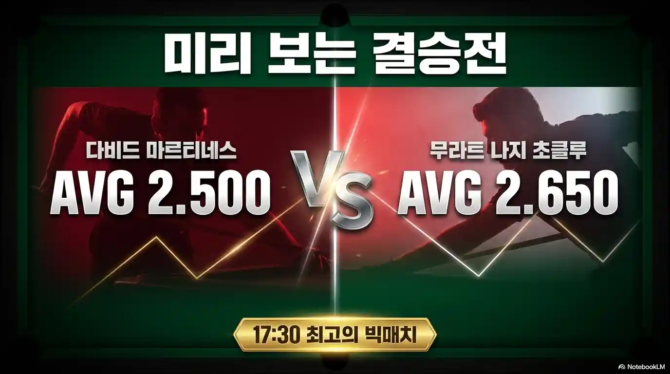 pba 투어 16강 빅매치