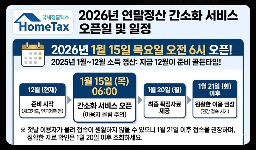 연말정산 간소화서비스 오픈일,이용방법,절세준비5가지