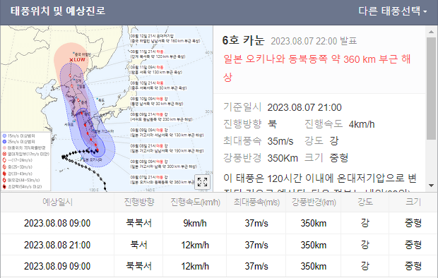 6호 태풍 카눈 예상경로