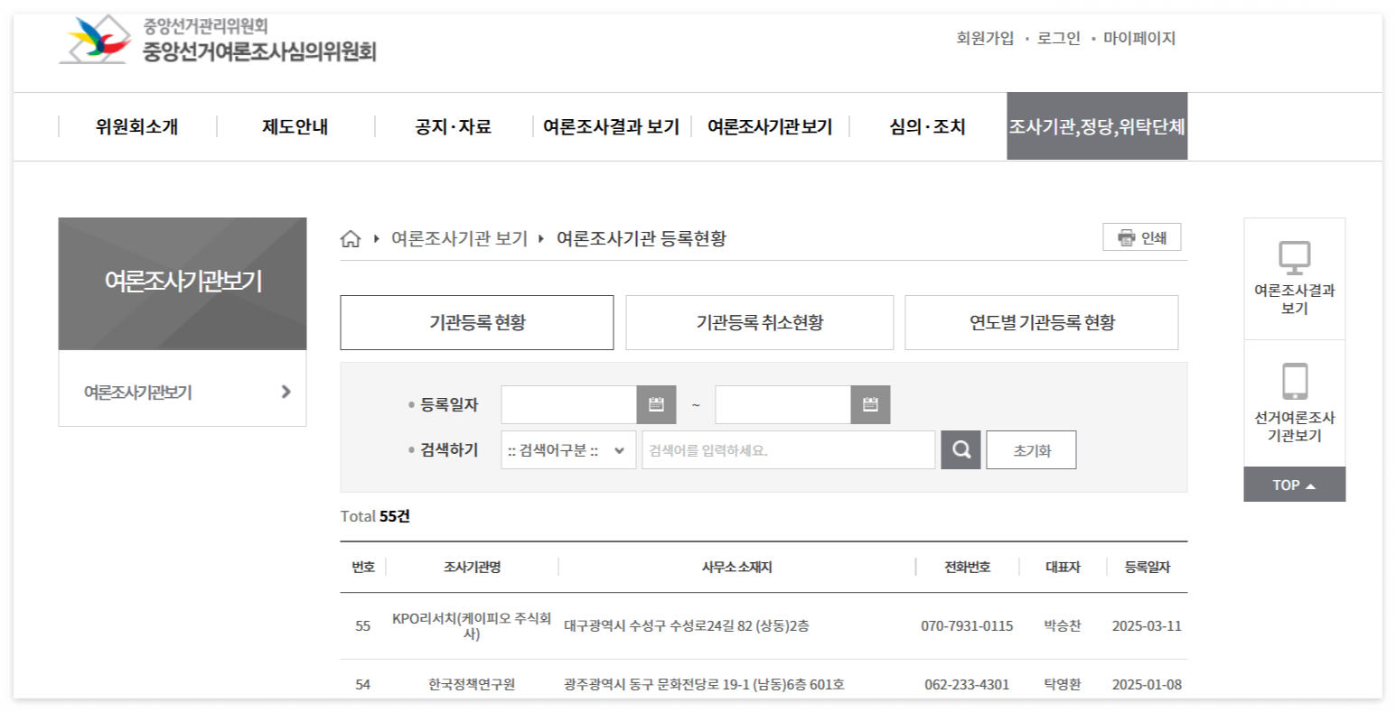 중앙선거여론조사심의위원회 홈페이지