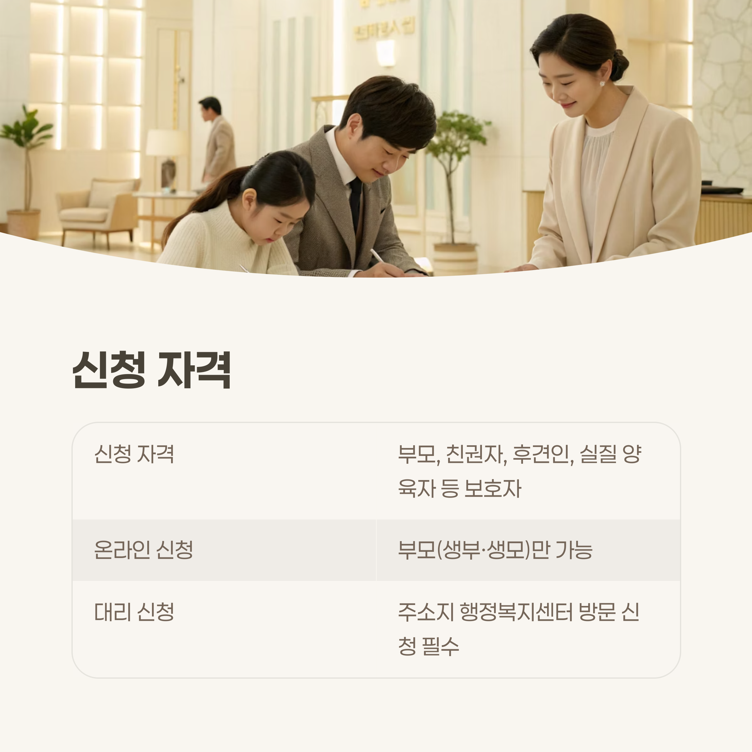 신청 자격 및 신청자