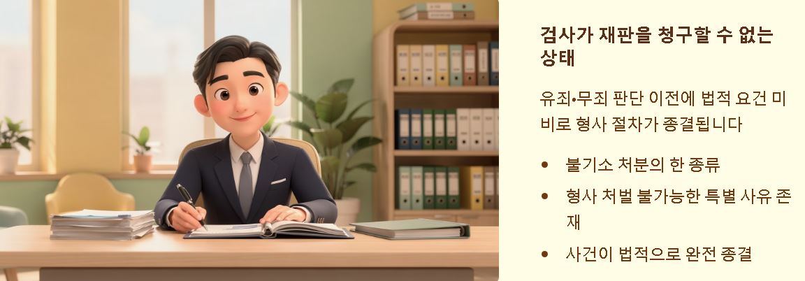 공소권 없음이란