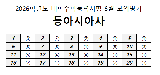 동아시아사