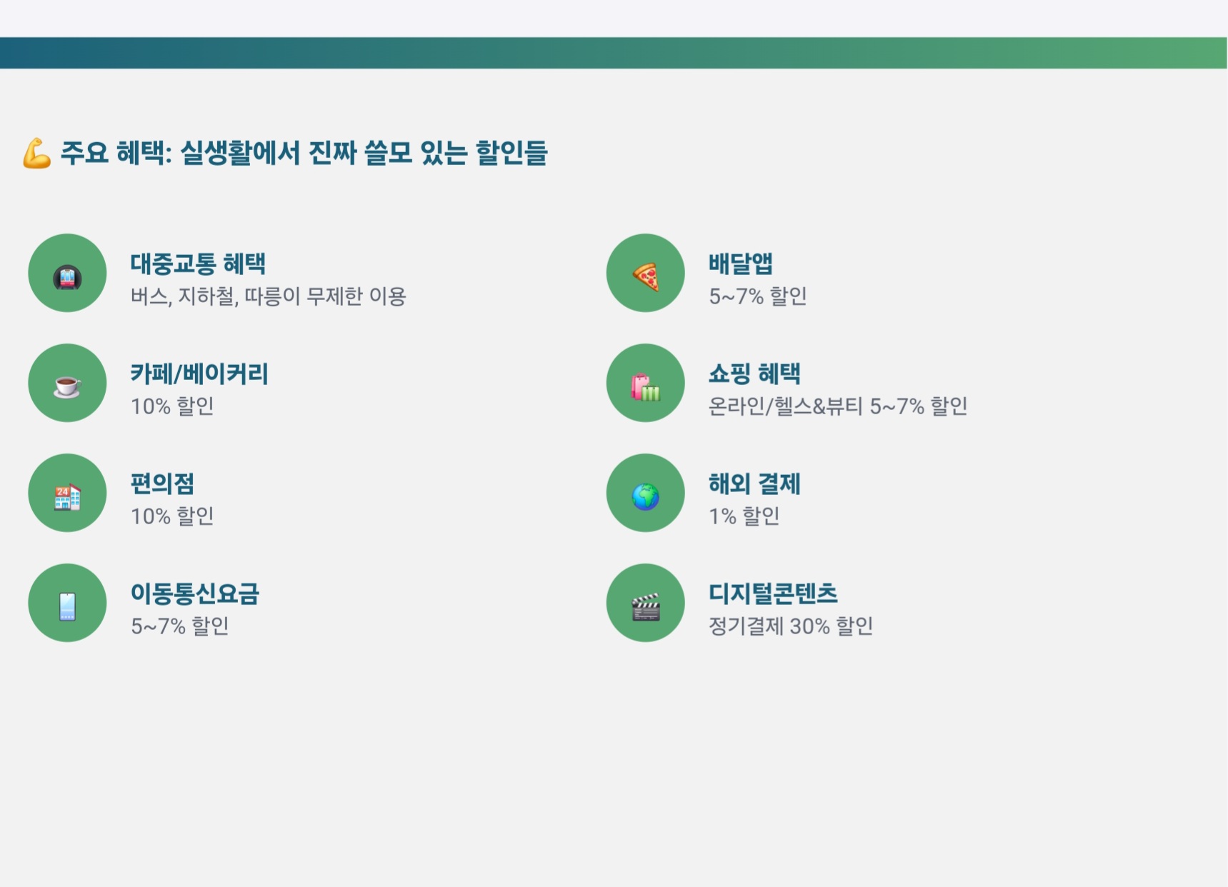 주요 혜택: 실생활에서 진짜 쓸모 있는 할인들
