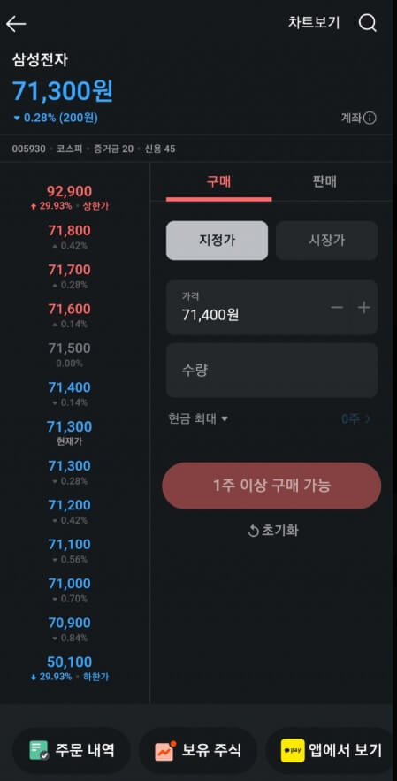 카카오페이 주식선물