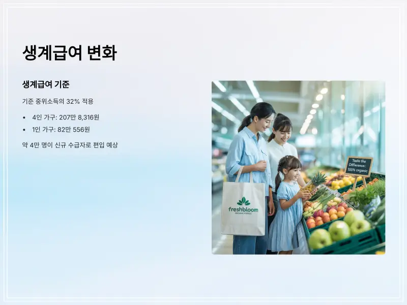 2026-기준중위소득-4_