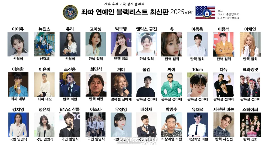 2025 진보성향 연예인 리스트