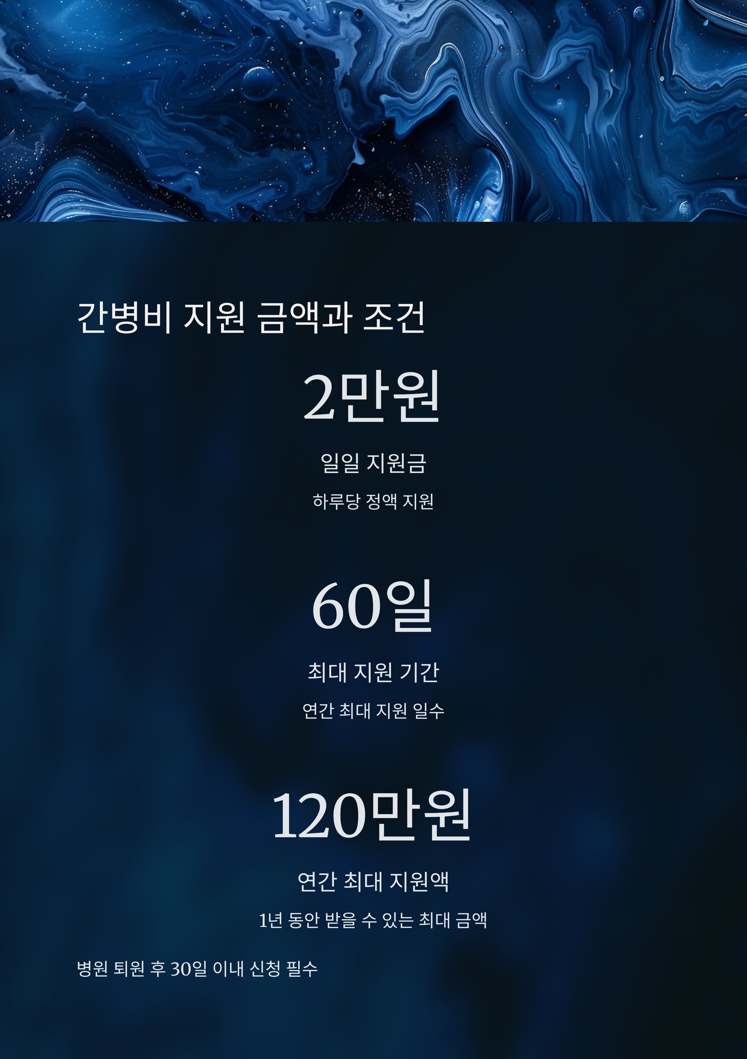 경기도 간병 SOS – 지원 금액과 조건 요약