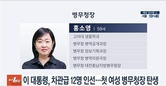 차관급 12명 추가 인선