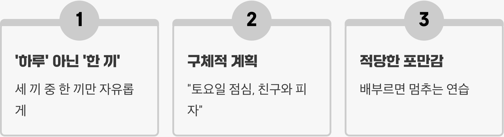 똑똑한 '보상일', 이렇게 계획하세요