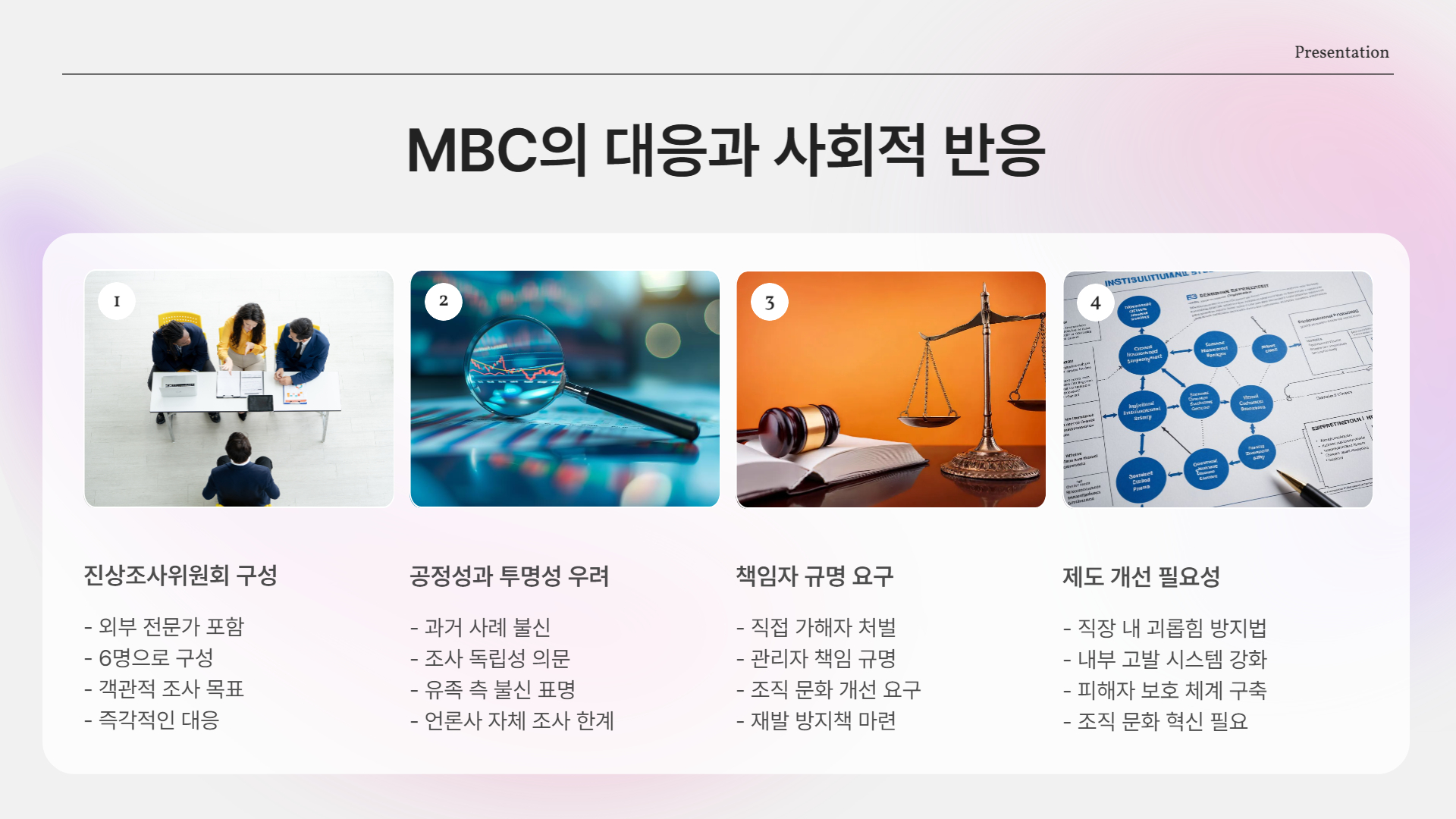 MBC의 대응: 이제라도 달라질 수 있을까?