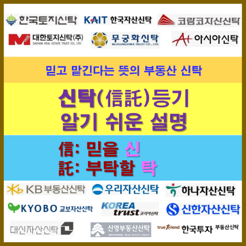 신탁등기, 신탁제도, 위탁자, 신탁사, 우선수익자, 신탁전세사기, 신탁법, 신탁원부발급, 신탁원부