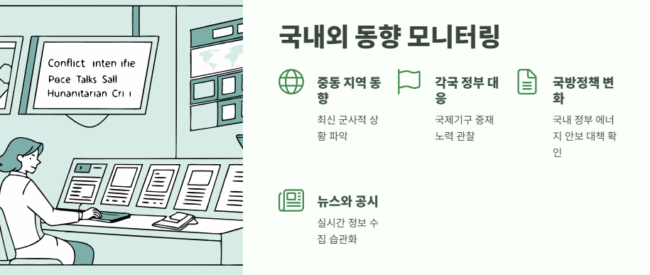 이란 이스라엘 전쟁 관련주로 수익 창출하는 법 10