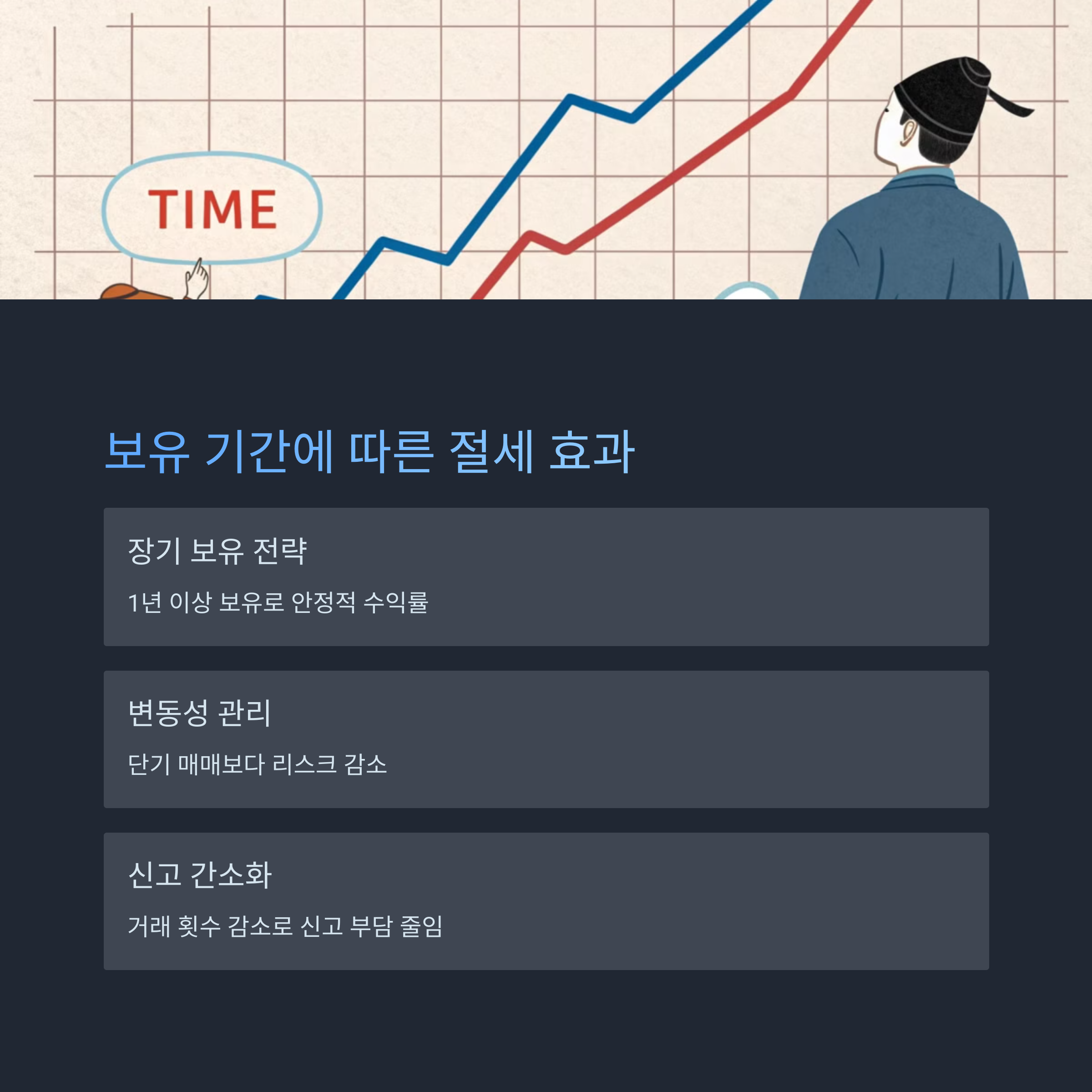 보유 기간에 따른 절세 효과