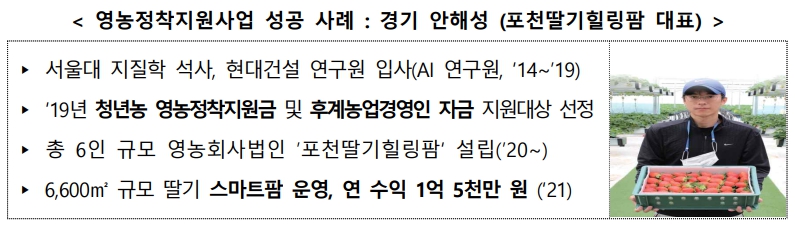 영농정착지원사업 성공 사례