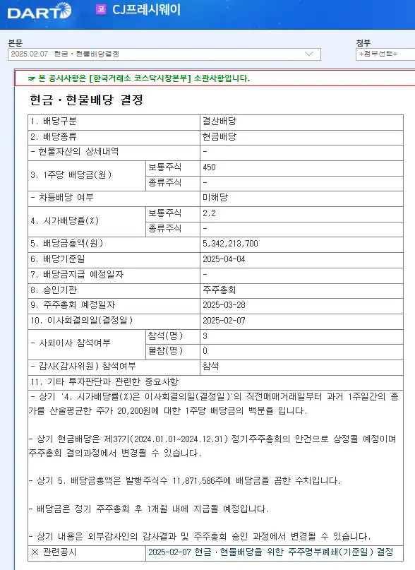 CJ프레시웨이(051500) 2025년 배당금, 배당일, 배당락일