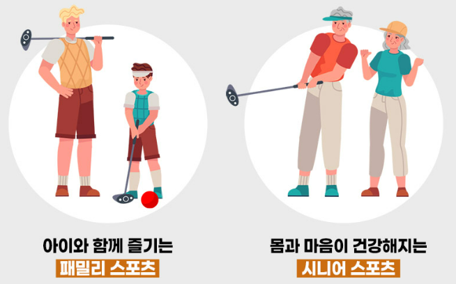 파크골프 기본 소개