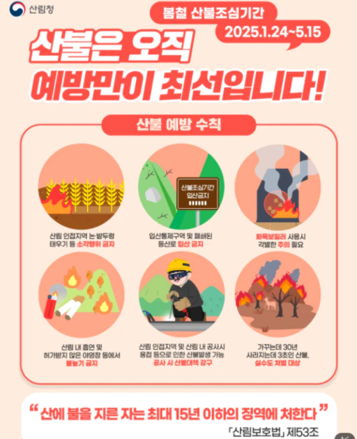산불방지
